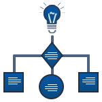 A blue icon with a light bulb and a Managed Detection and Response.