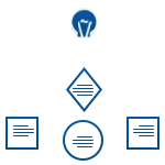 A blue light bulb with a blue light bulb and a blue light bulb.